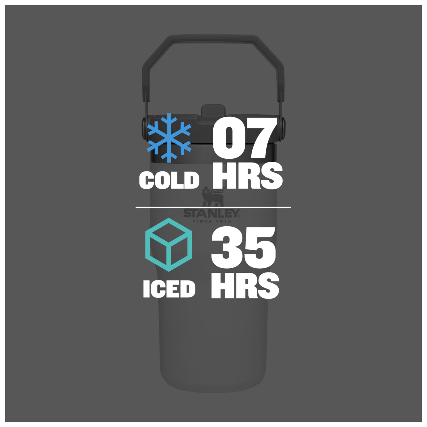 Stanley IceFlow™ Flip Straw Tumbler 20oz