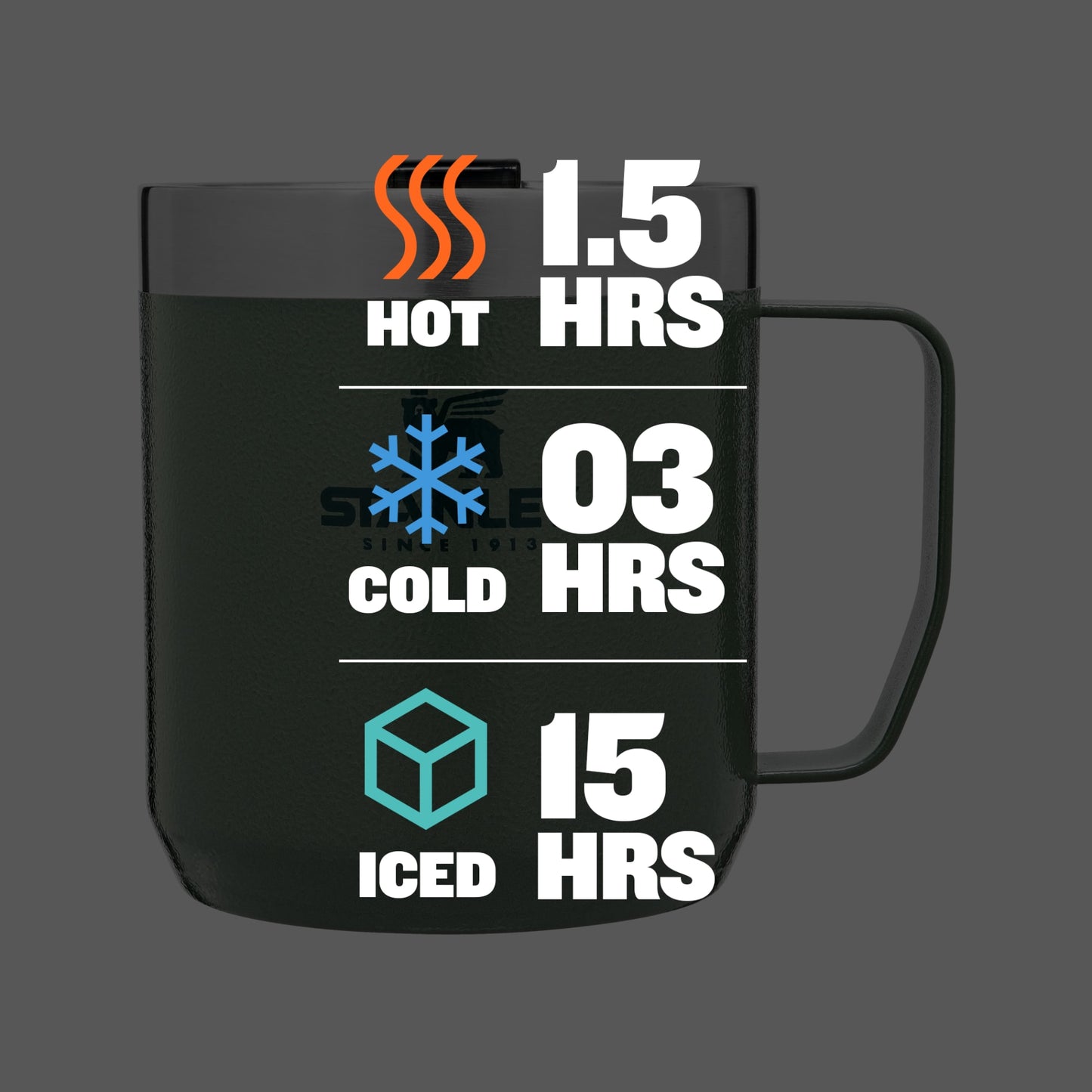 Stanley Legendary Camp Mug 12oz