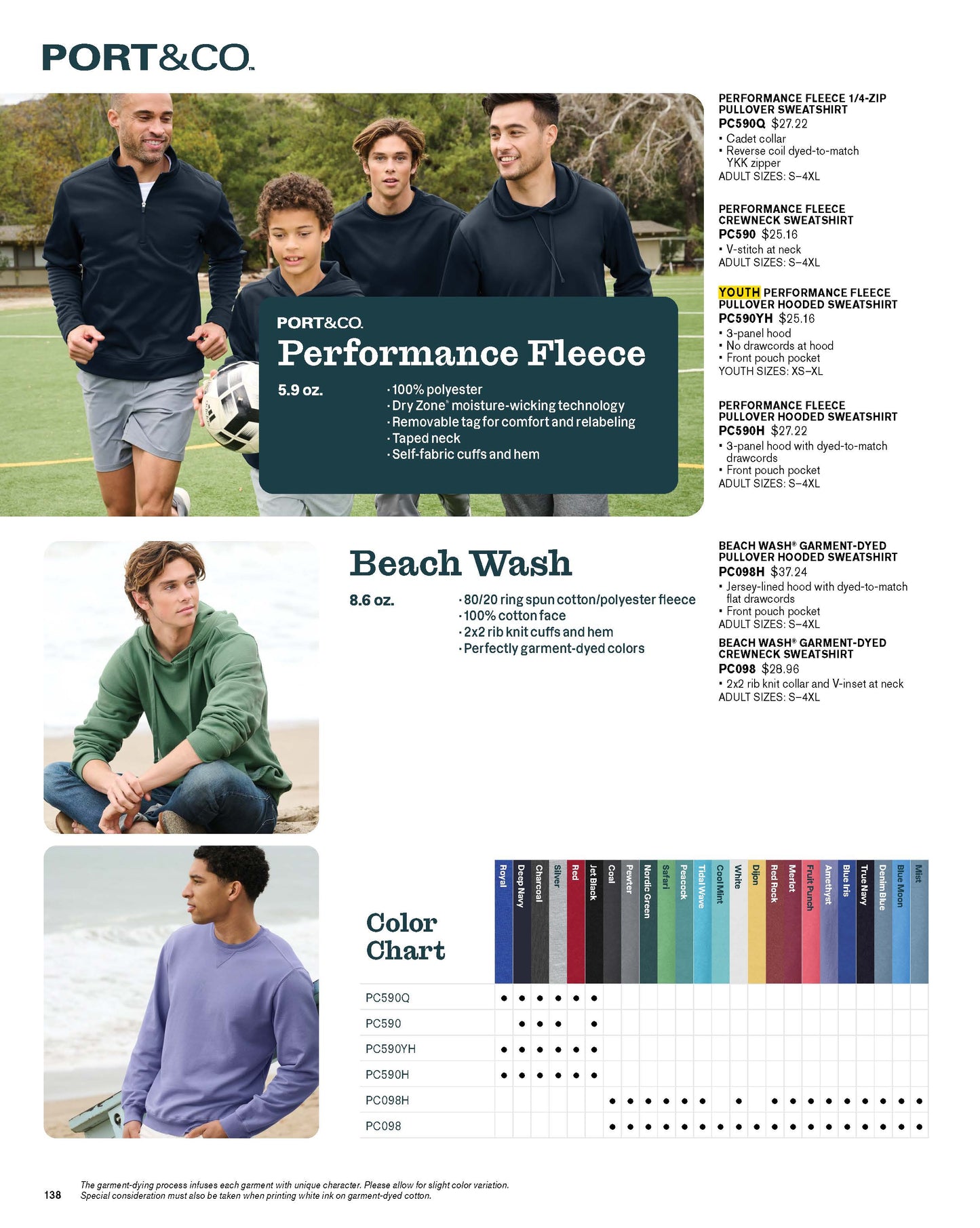 Digital Catalog - Essential Apparel Bags and Accessories 2026