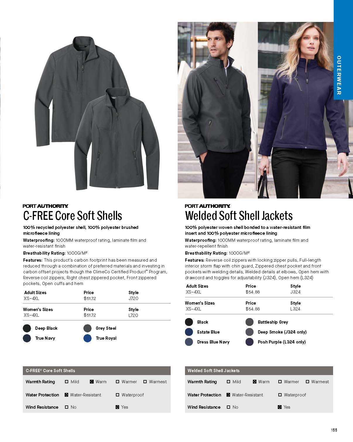 Digital Catalog - Essential Apparel Bags and Accessories 2026