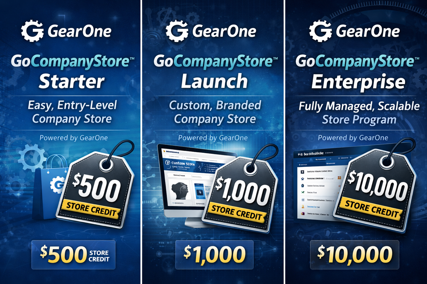 GearOne GoCompanyStore™ Launch Pre-Payment (Store Credit)