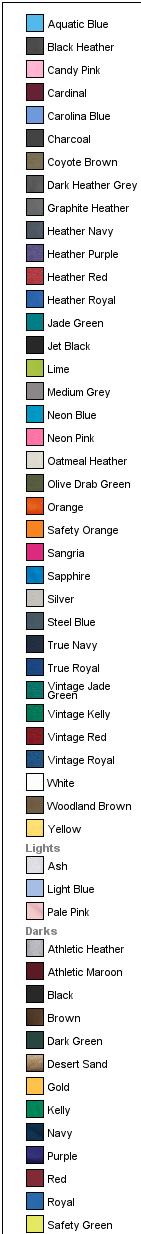 Aquatic Blue Port & Co Core Blend Tee. PC55