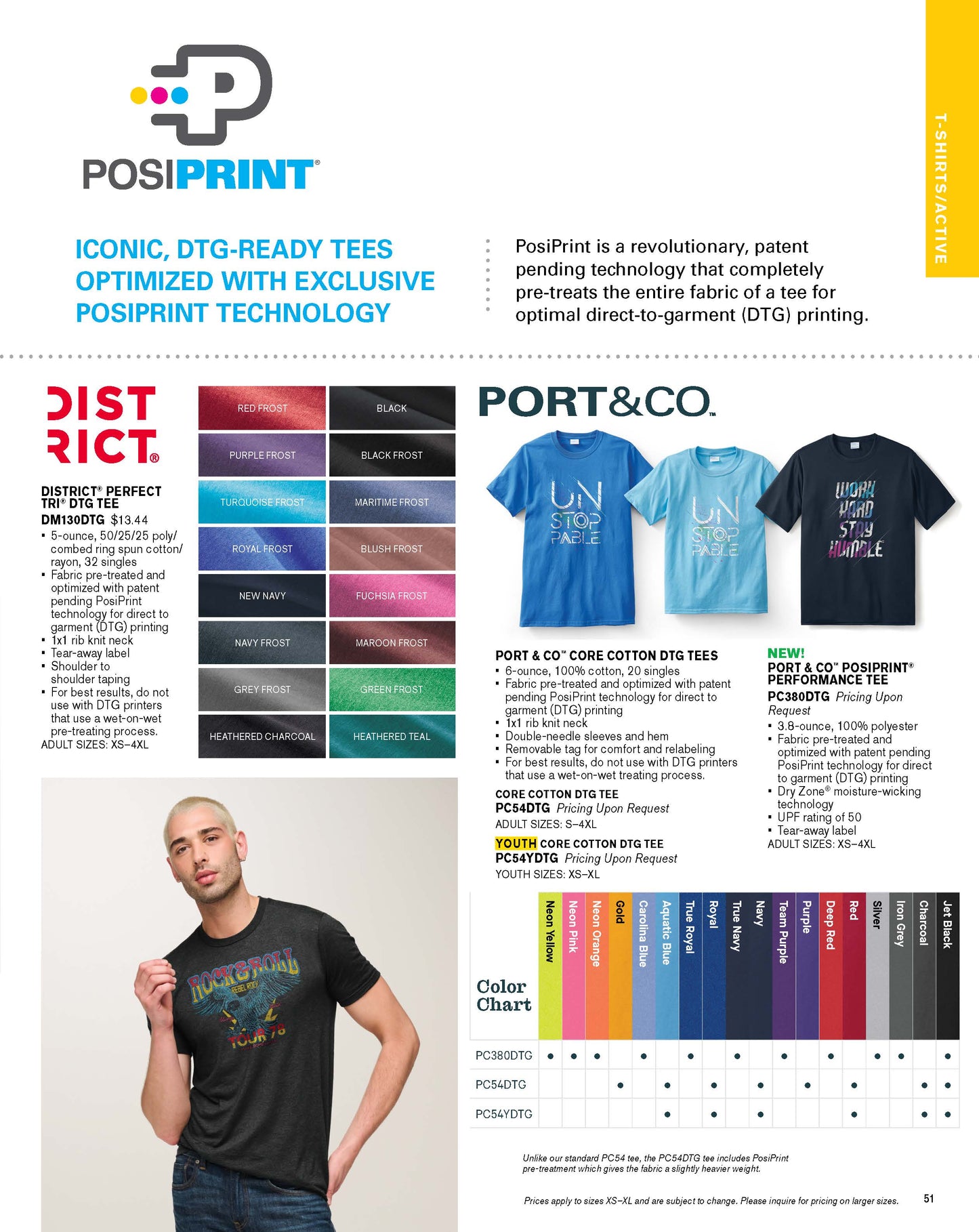 Digital Catalog - Essential Apparel Bags and Accessories 2026