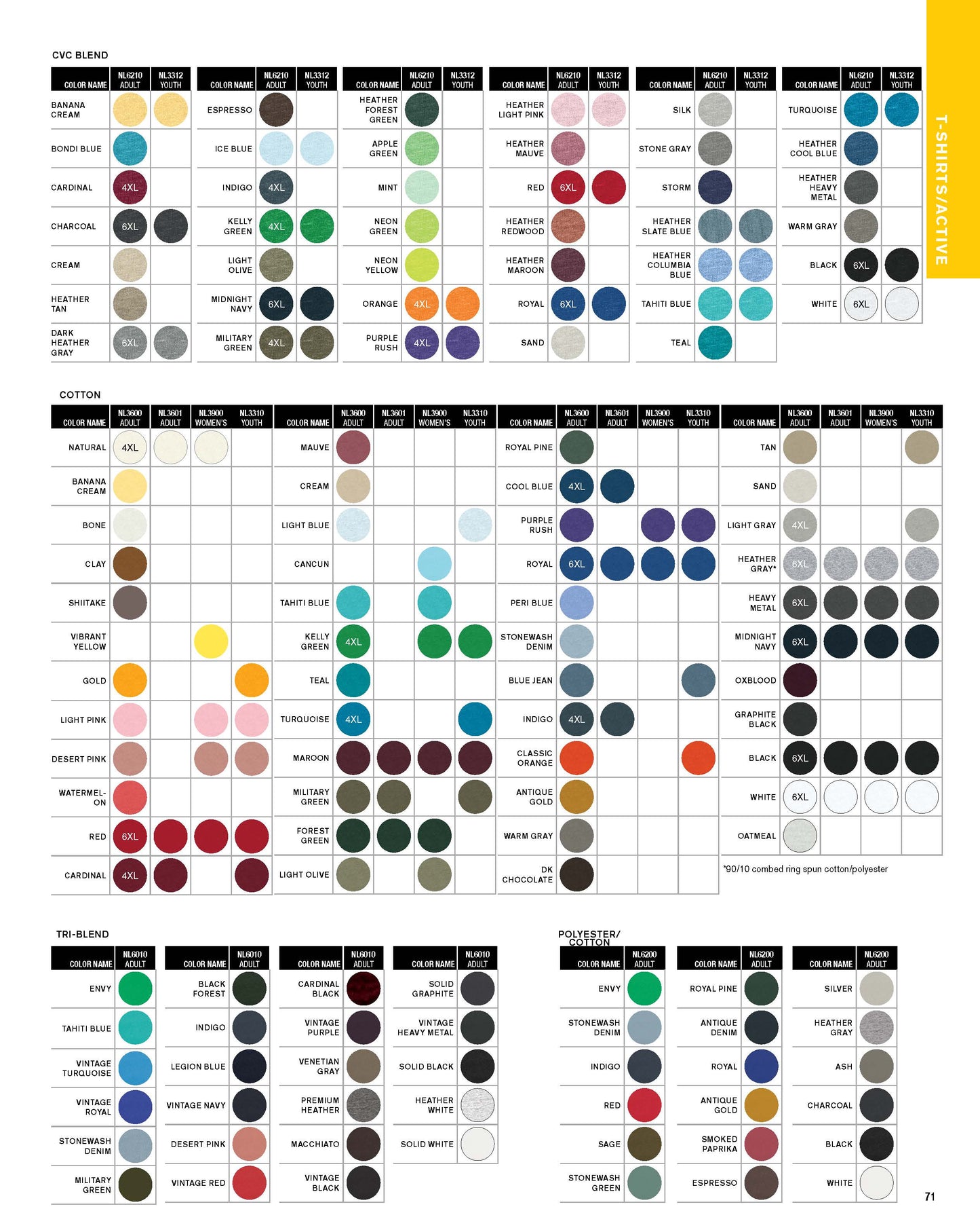 Digital Catalog - Essential Apparel Bags and Accessories 2026