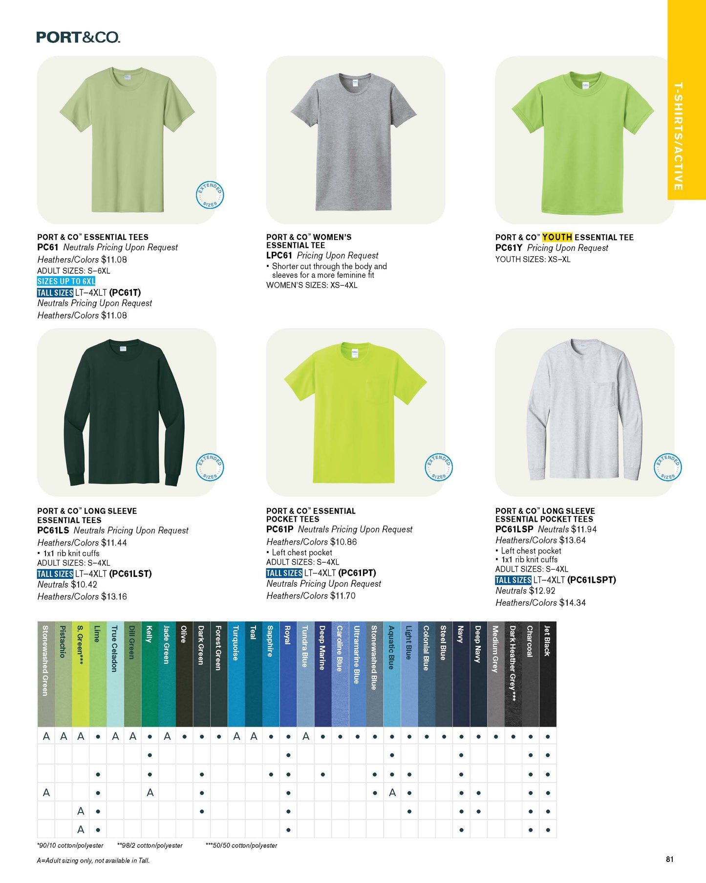 Digital Catalog - Essential Apparel Bags and Accessories 2026