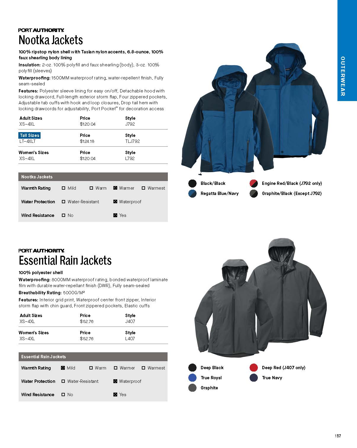 Digital Catalog - Essential Apparel Bags and Accessories 2026