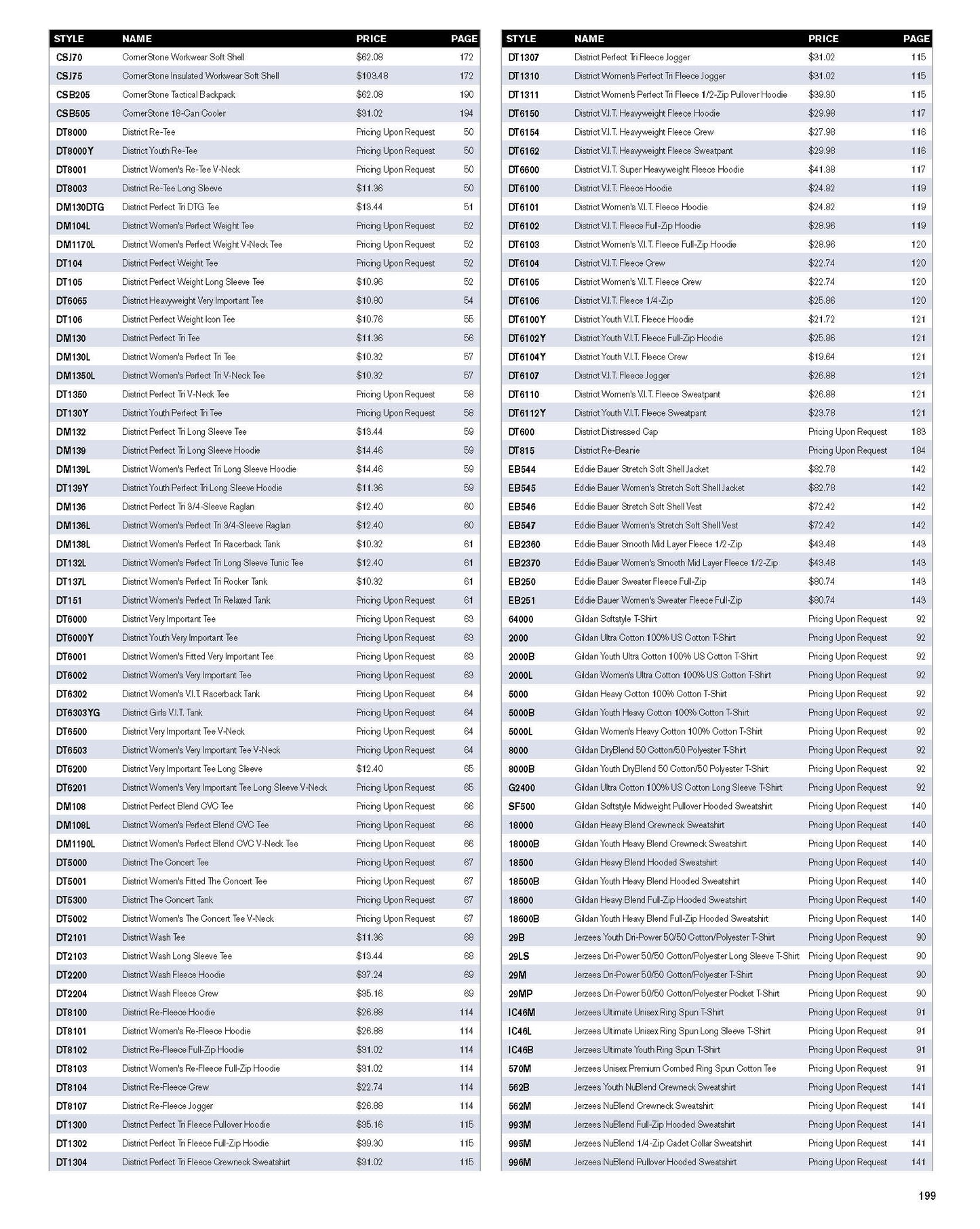 Digital Catalog - Essential Apparel Bags and Accessories 2026