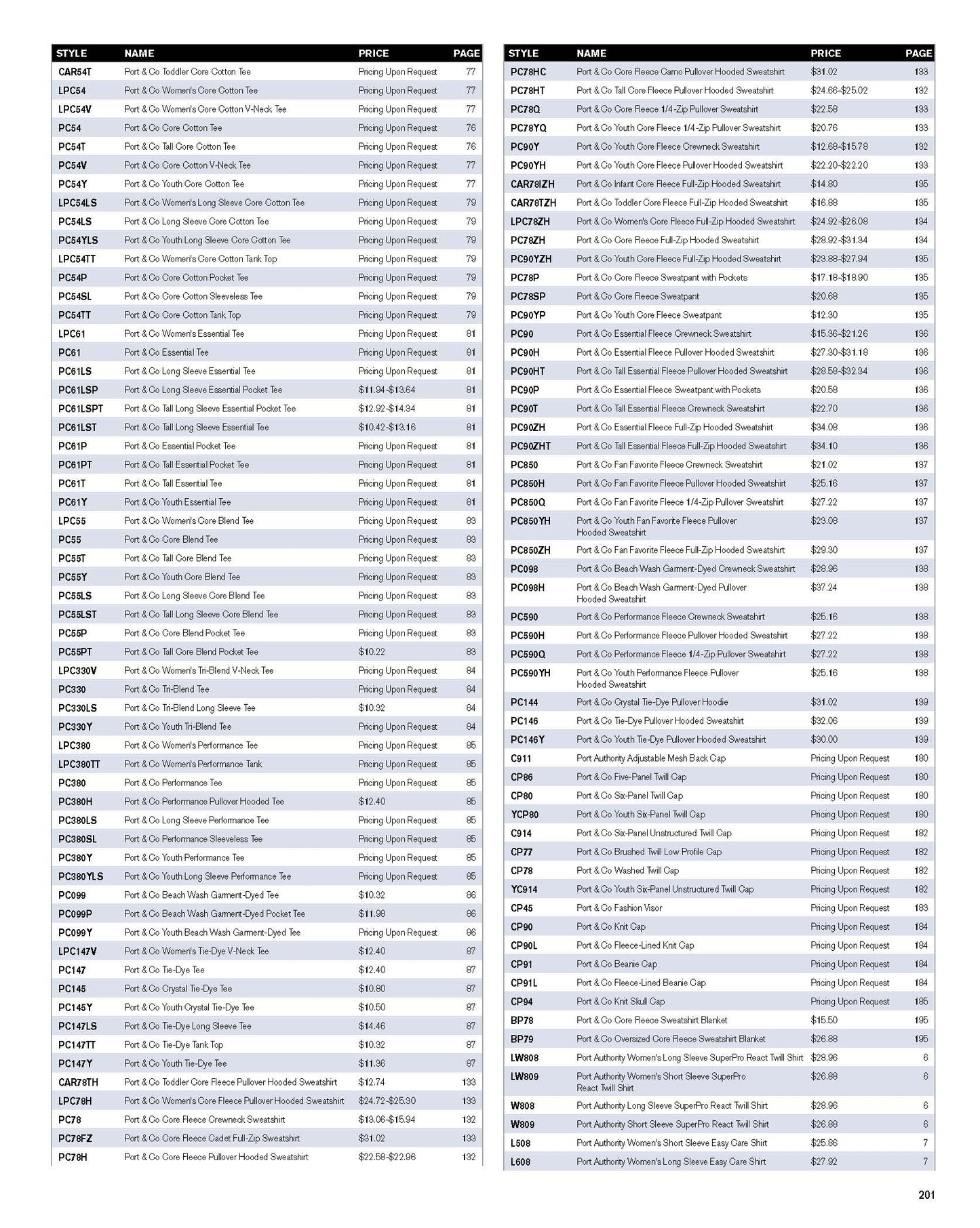 Digital Catalog - Essential Apparel Bags and Accessories 2026